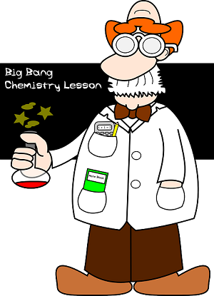 Vědecká přísloví